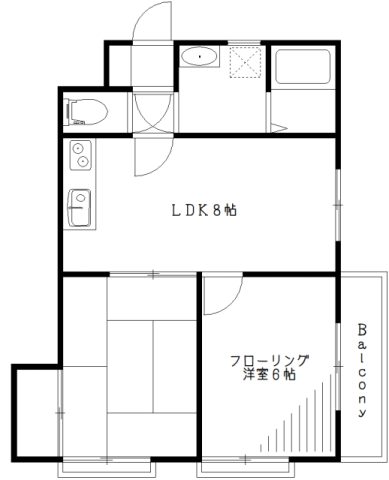 知っておくと便利！振り分けタイプってなに？